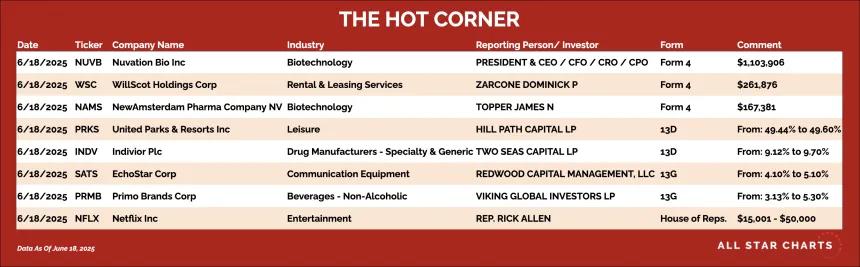 250620_hot_corner_table