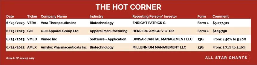 250626_hot_corner_table