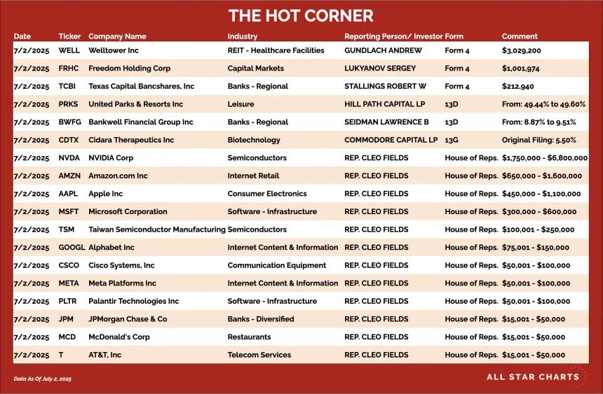 250703_hot_corner_table
