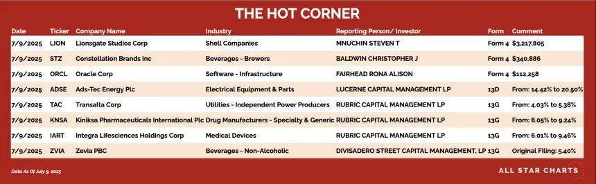 250710_hot_corner_table