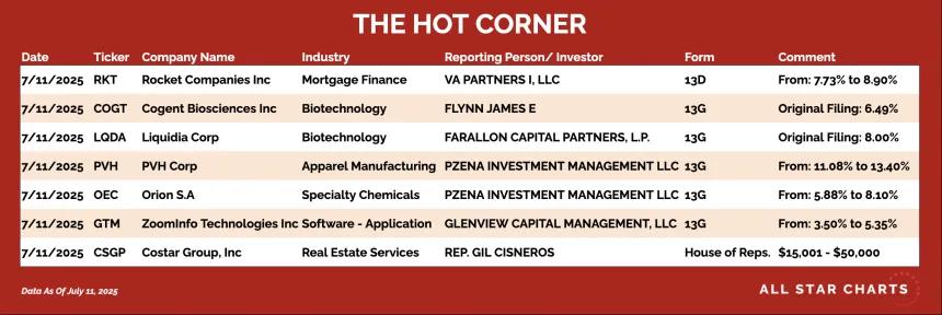 250714_hot_corner_table