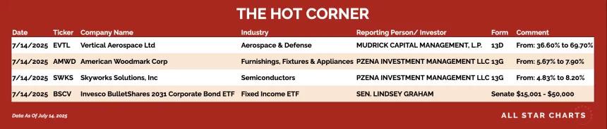 250715_hot_corner_table