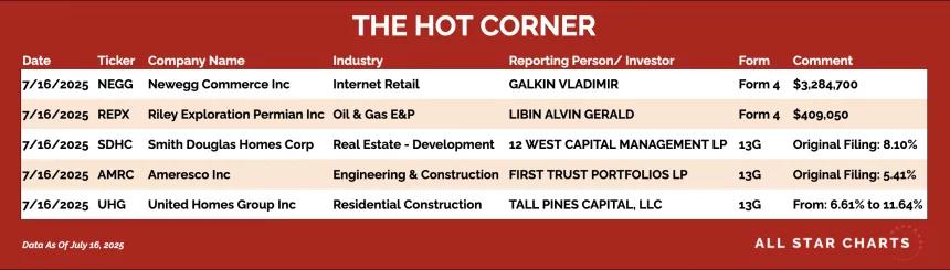 250717_hot_corner_table