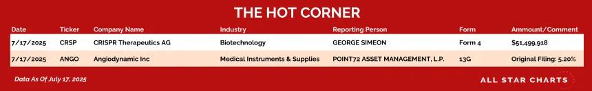 250718_hot_corner_table