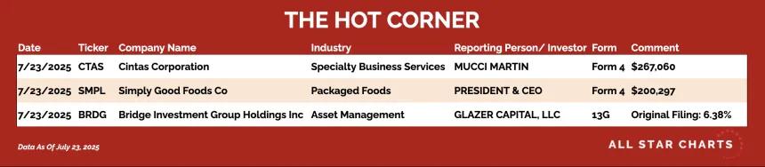 250724_hot_corner_table