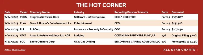 250725_hot_corner_table