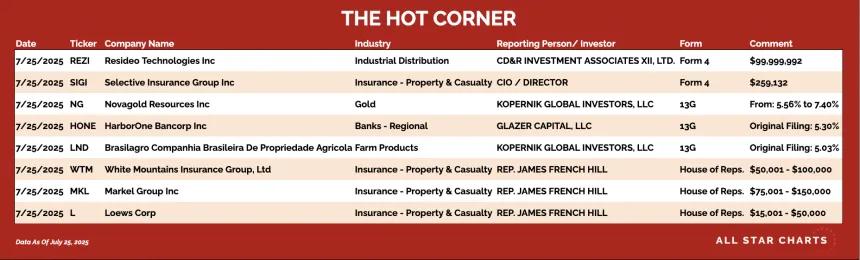 250728_hot_corner_table