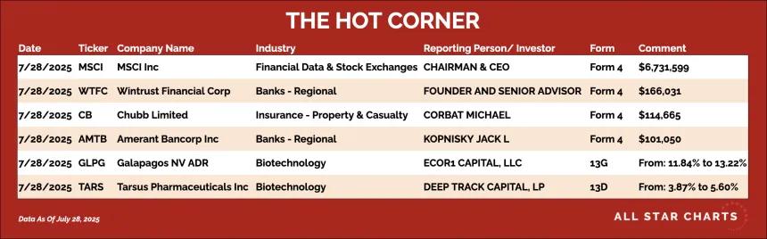 250729_hot_corner_table