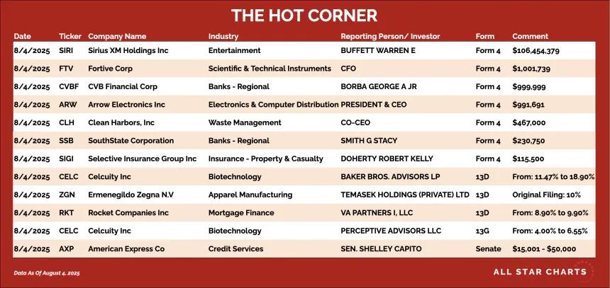 250805_hot_corner_table