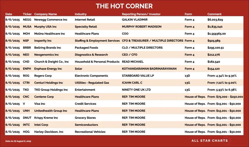 250807_hot_corner_table