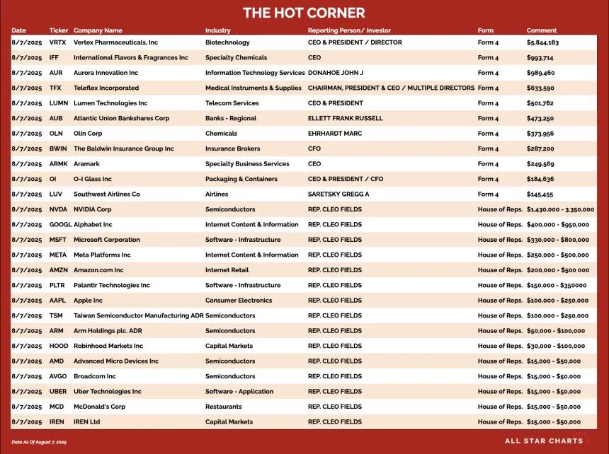 250808_hot_corner_table