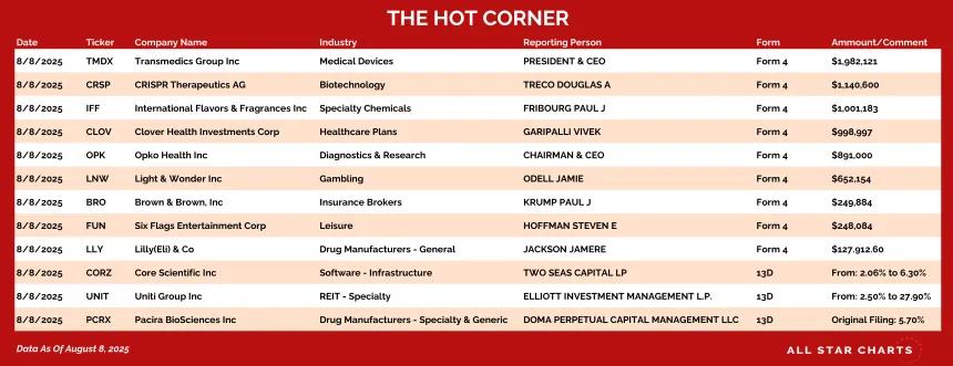 250811_hot_corner_table