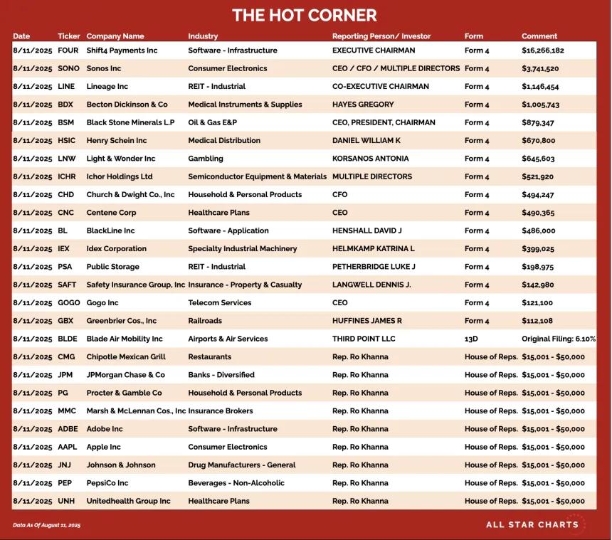 250812_hot_corner_table