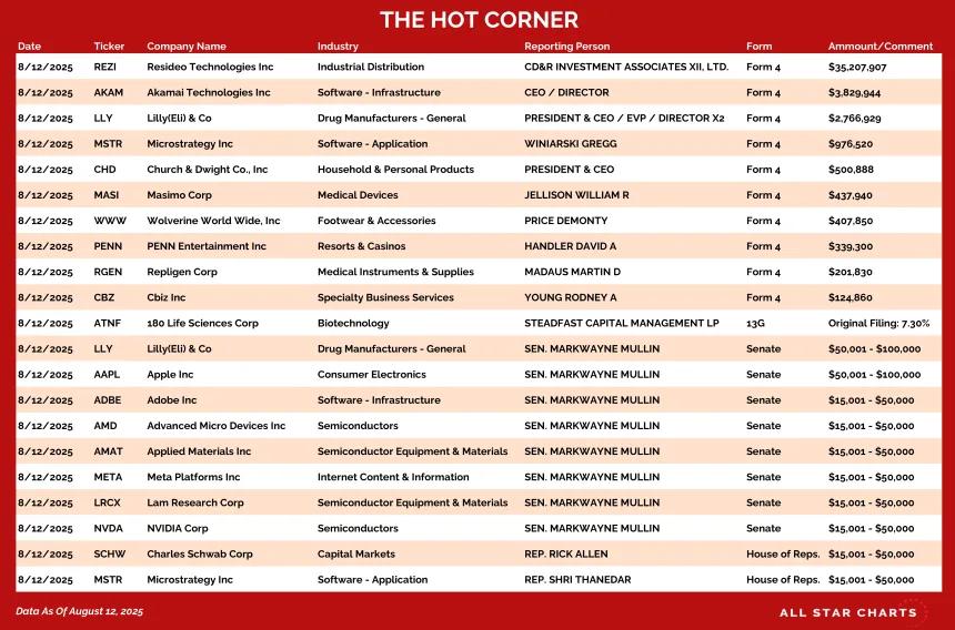 250813_hot_corner_table