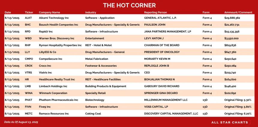 250814_hot_corner_table