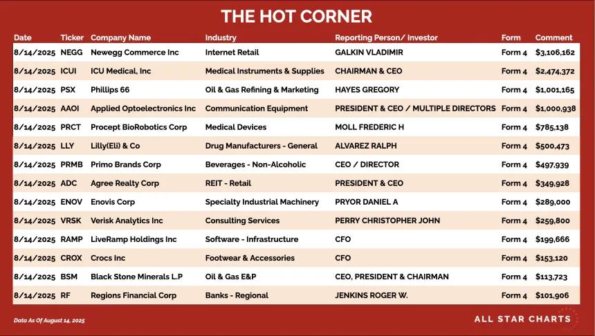 250815_hot_corner_table