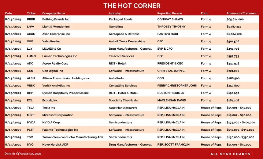 250818_hot_corner_table