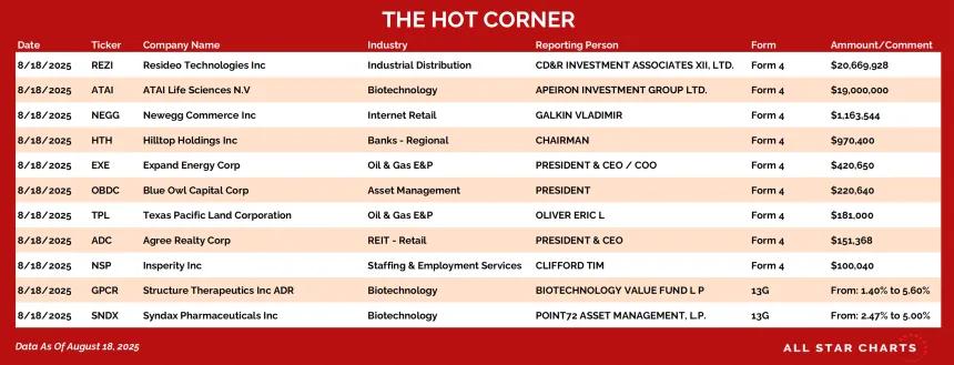 250819_hot_corner_table
