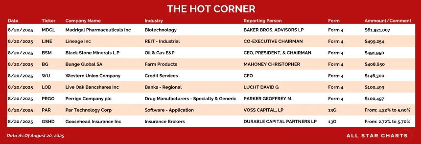 250821_hot_corner_table