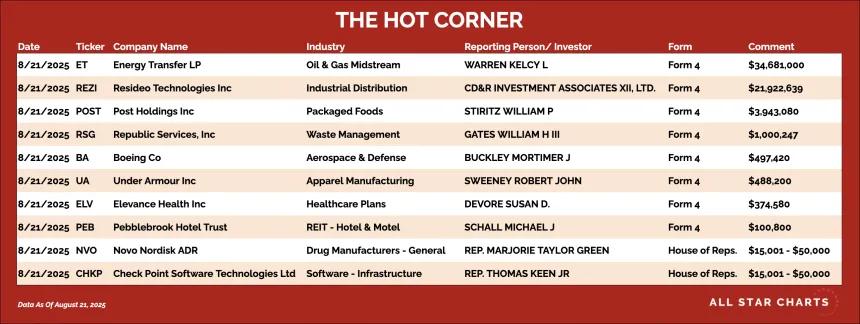 250822_hot_corner_table