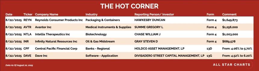 250825_hot_corner_table