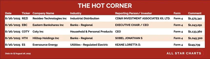 250827_hot_corner_table