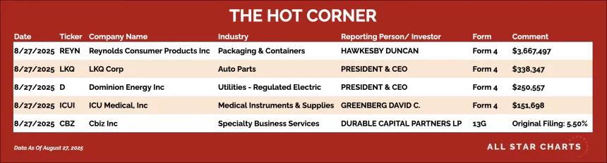 250828_hot_corner_table