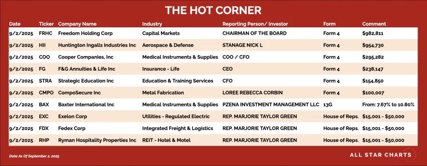 250903_hot_corner_table