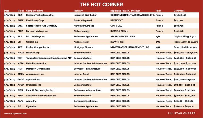250905_hot_corner_table