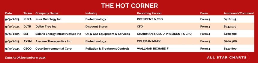 250910_hot_corner_table
