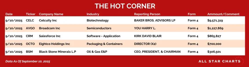 250911_hot_corner_table