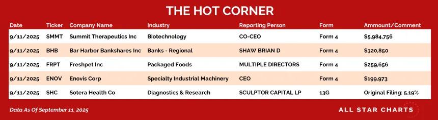 250912_hot_corner_table