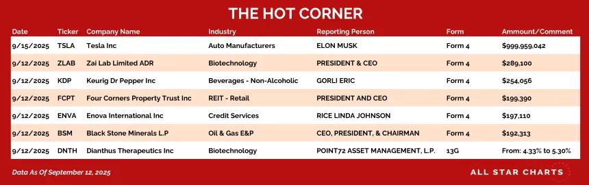 250915_hot_corner_table
