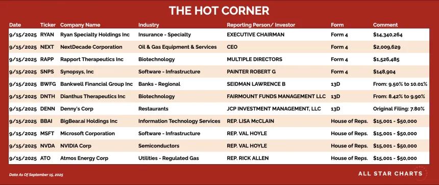 250916_hot_corner_table
