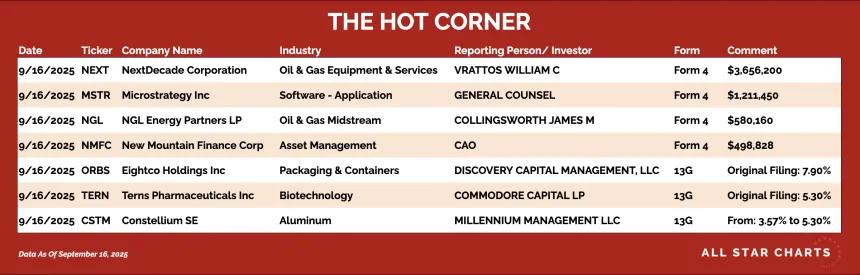 250917_hot_corner_table