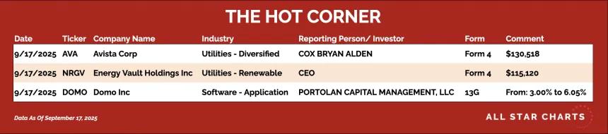 250918_hot_corner_table