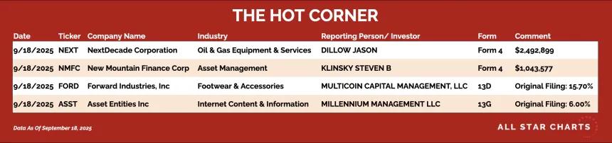 250919_hot_corner_table