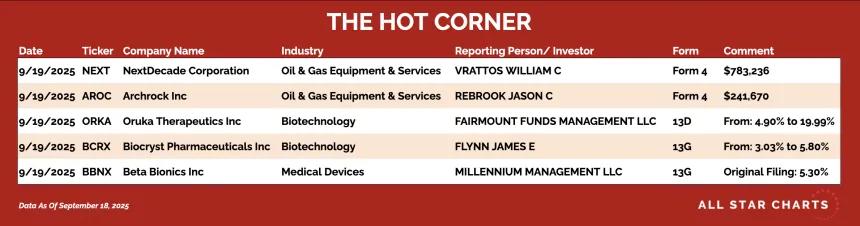 250922_hot_corner_table