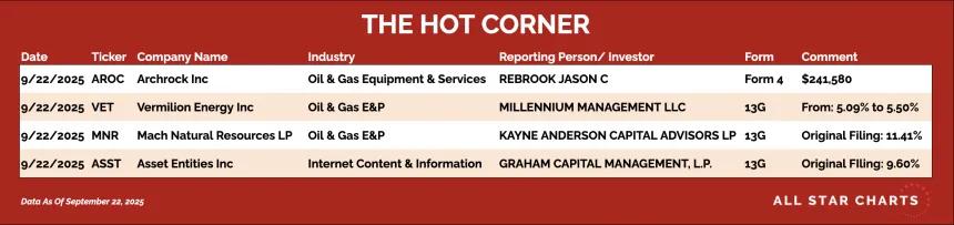 250923_hot_corner_table