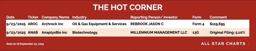 250924_hot_corner_table