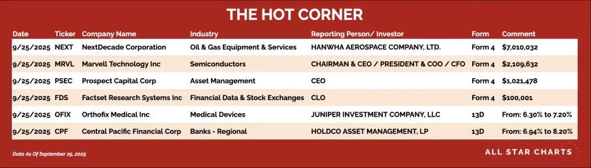 250926_hot_corner_table