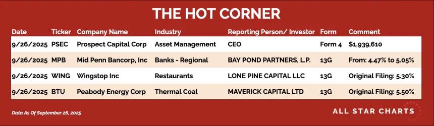 250929_hot_corner_table