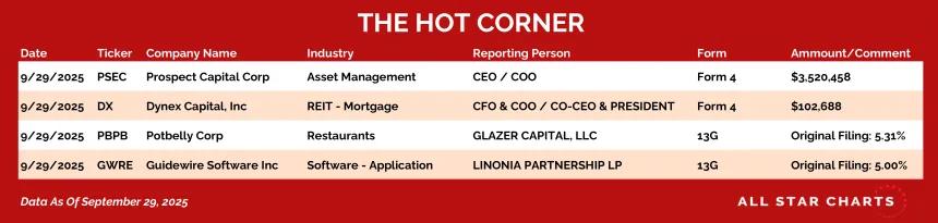 250930_hot_corner_table