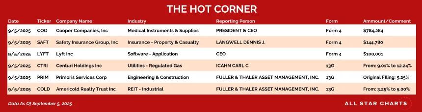 250908_hot_corner_table_a