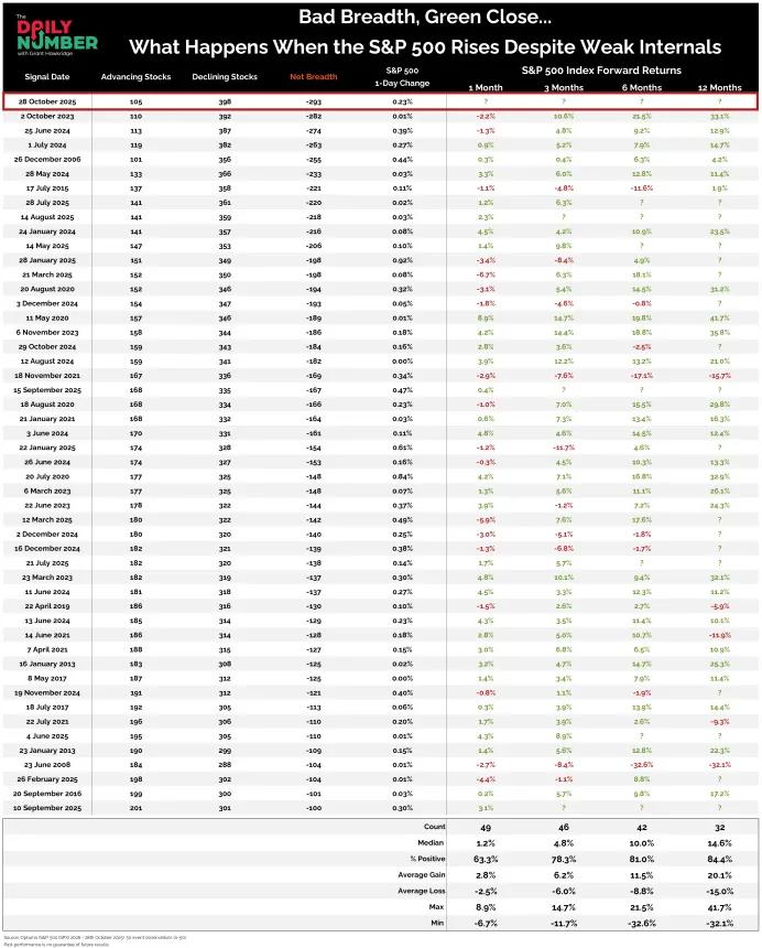 Bad Breadth Green Close 10292025