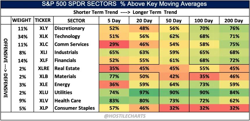 breadth2