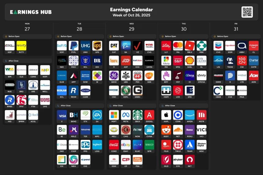 Earnings