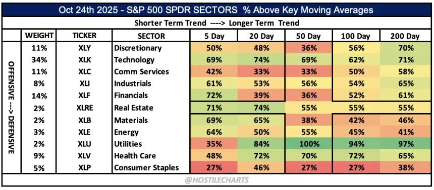 breadth
