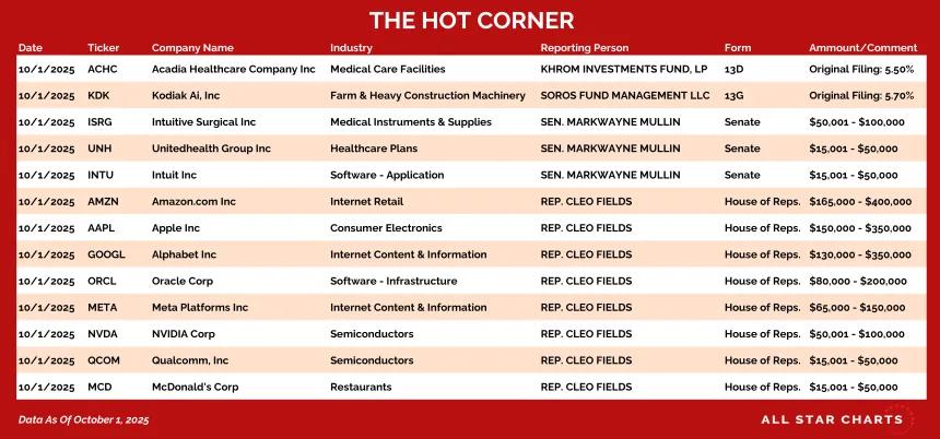 251002_hot_corner_table