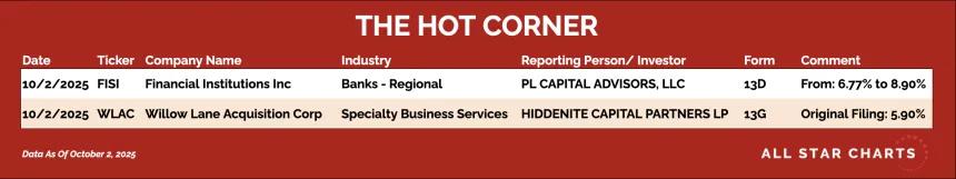 251003_hot_corner_table